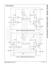 FAN3100TMPX datasheet.datasheet_page 4