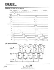 SN7496 datasheet.datasheet_page 2