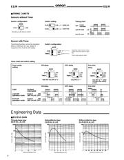 E3JM-R4M4T-G datasheet.datasheet_page 4