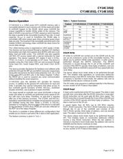CY14B101Q2-SXIT datasheet.datasheet_page 4