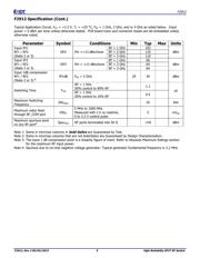 F2912NCGI8 datasheet.datasheet_page 5