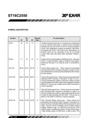 ST16C2550 datasheet.datasheet_page 6