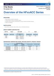 HF70ACB201209T datasheet.datasheet_page 3