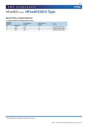 HF70ACB201209T datasheet.datasheet_page 6