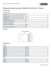 MSTB 2,5/3-STZ-5,08 datasheet.datasheet_page 3