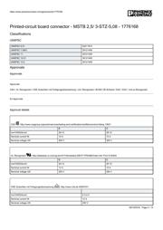 MSTB 2,5/3-STZ-5,08 datasheet.datasheet_page 4