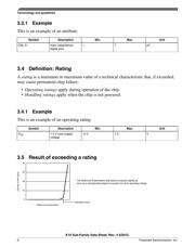 MK10DN32VFM5 datasheet.datasheet_page 6