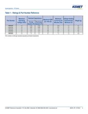 FR0H105ZF datasheet.datasheet_page 4