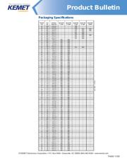 C0402C681K5HAC7867 datasheet.datasheet_page 4