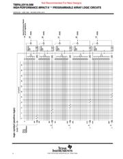 TIBPAL22V10-20MFKB datasheet.datasheet_page 4