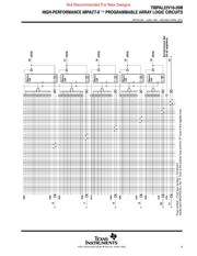 TIBPAL22V10-20MFKB datasheet.datasheet_page 5