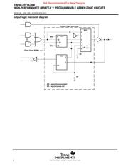 TIBPAL22V10-20MFKB datasheet.datasheet_page 6