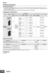 CJ1W-CORT-21 datasheet.datasheet_page 4