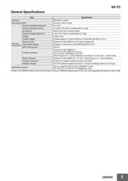 CJ1W-CORT-21 datasheet.datasheet_page 5