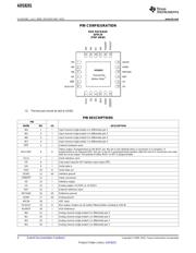 ADS8201IRGET datasheet.datasheet_page 4