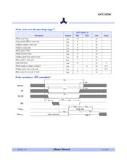 AS7C1026C-15TINTR datasheet.datasheet_page 5