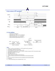 AS7C1026C-15TINTR 数据规格书 6