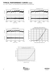 ADS7813UB/1KE4 datasheet.datasheet_page 6