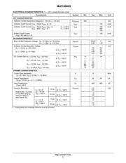 MJE18002 数据规格书 2