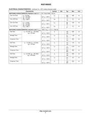 MJE18002 datasheet.datasheet_page 3