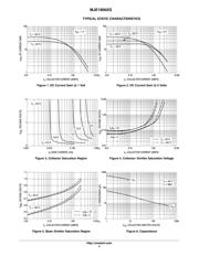 MJE18002 datasheet.datasheet_page 4