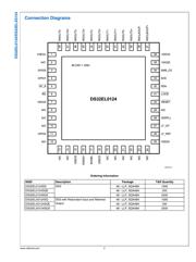 DS32EL0124SQE datasheet.datasheet_page 3