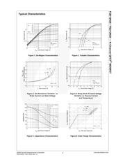 FQD12N20TM datasheet.datasheet_page 3