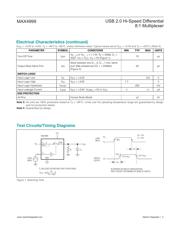 MAX4999ETJ+ datasheet.datasheet_page 3