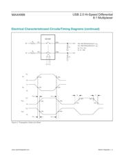 MAX4999ETJ+ datasheet.datasheet_page 4