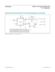 MAX4999ETJ+ datasheet.datasheet_page 5