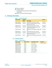 P89V51RB2 datasheet.datasheet_page 2