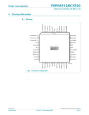 P89V51RB2 datasheet.datasheet_page 4