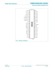 P89V51RB2 datasheet.datasheet_page 5