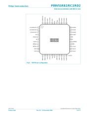 P89V51RB2 datasheet.datasheet_page 6