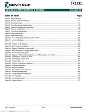 SX1231 datasheet.datasheet_page 6