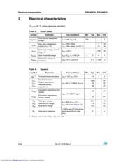 STD18NF25 datasheet.datasheet_page 4