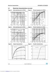 STD18NF25 datasheet.datasheet_page 6