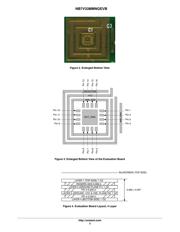 NB7V33MMNGEVB datasheet.datasheet_page 2