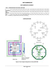 NB7V33MMNGEVB datasheet.datasheet_page 5