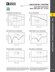 HMC475ST89 datasheet.datasheet_page 3