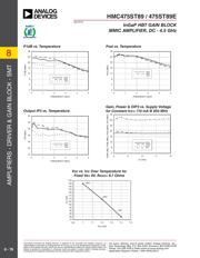 HMC475ST89 datasheet.datasheet_page 4