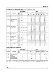 M74HC373B1R datasheet.datasheet_page 5