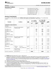 DAC0832LCVX datasheet.datasheet_page 3