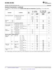 DAC0832LCN/NOPB datasheet.datasheet_page 4