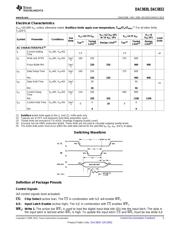 DAC0832LCWM/NOPB datasheet.datasheet_page 5