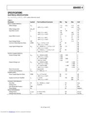 ADA4092-4 datasheet.datasheet_page 3