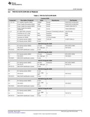 TRF37A75EVM datasheet.datasheet_page 3