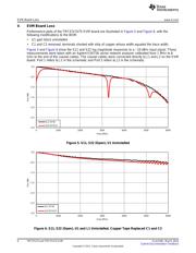 TRF37A75EVM datasheet.datasheet_page 6