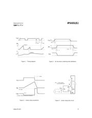 IPS031 datasheet.datasheet_page 5