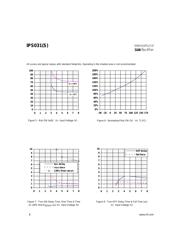 IPS031 datasheet.datasheet_page 6